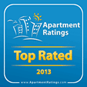 Apartment Ratings Top Rated 2013